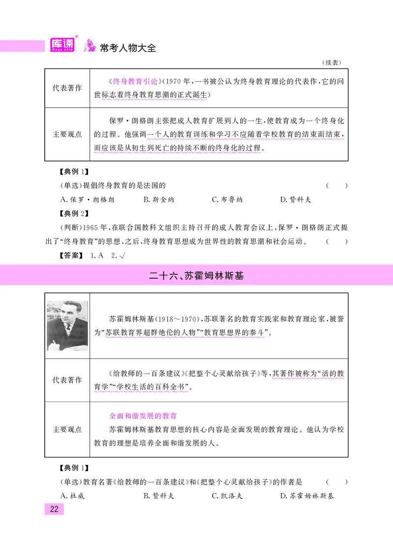 教师资格考试&middot;常考人物大全_教资备考_2026上_小学（科1+科2）_11.常考人物+文化素养+法律法规