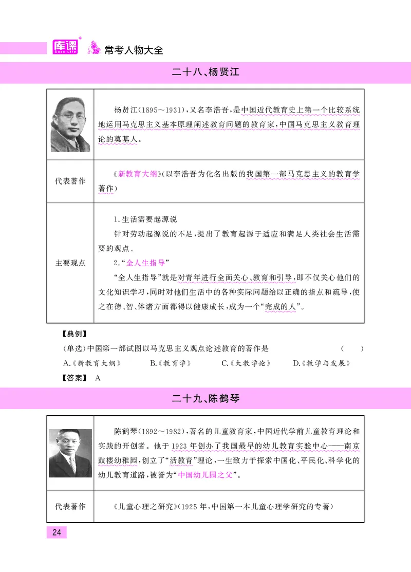 教师资格考试&middot;常考人物大全_教资备考_2026上_小学（科1+科2）_11.常考人物+文化素养+法律法规