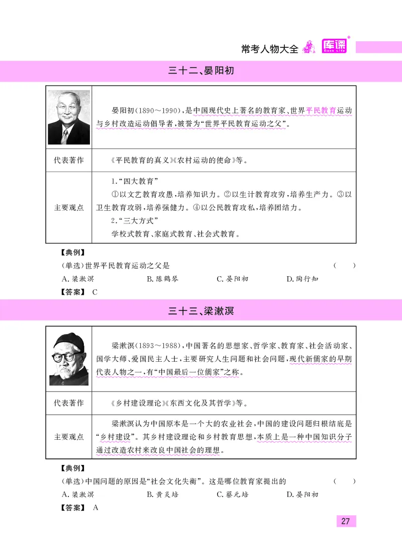 教师资格考试&middot;常考人物大全_教资备考_2026上_小学（科1+科2）_11.常考人物+文化素养+法律法规