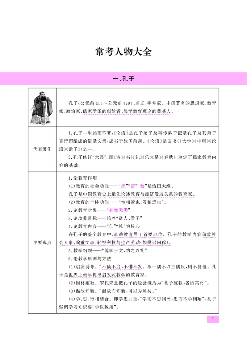 教师资格考试&middot;常考人物大全_教资备考_2026上_小学（科1+科2）_11.常考人物+文化素养+法律法规