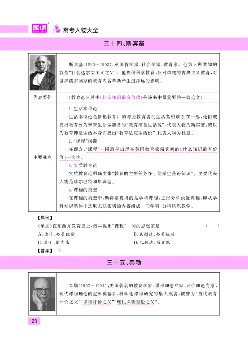 教师资格考试&middot;常考人物大全_教资备考_2026上_小学（科1+科2）_11.常考人物+文化素养+法律法规