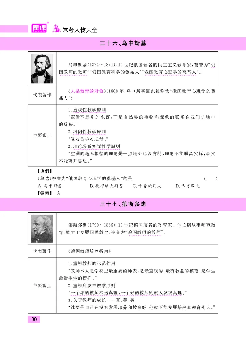 教师资格考试&middot;常考人物大全_教资备考_2026上_小学（科1+科2）_11.常考人物+文化素养+法律法规