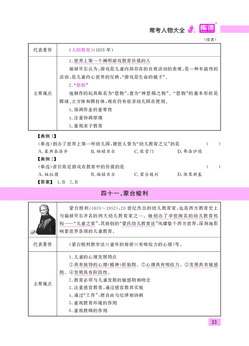 教师资格考试&middot;常考人物大全_教资备考_2026上_小学（科1+科2）_11.常考人物+文化素养+法律法规
