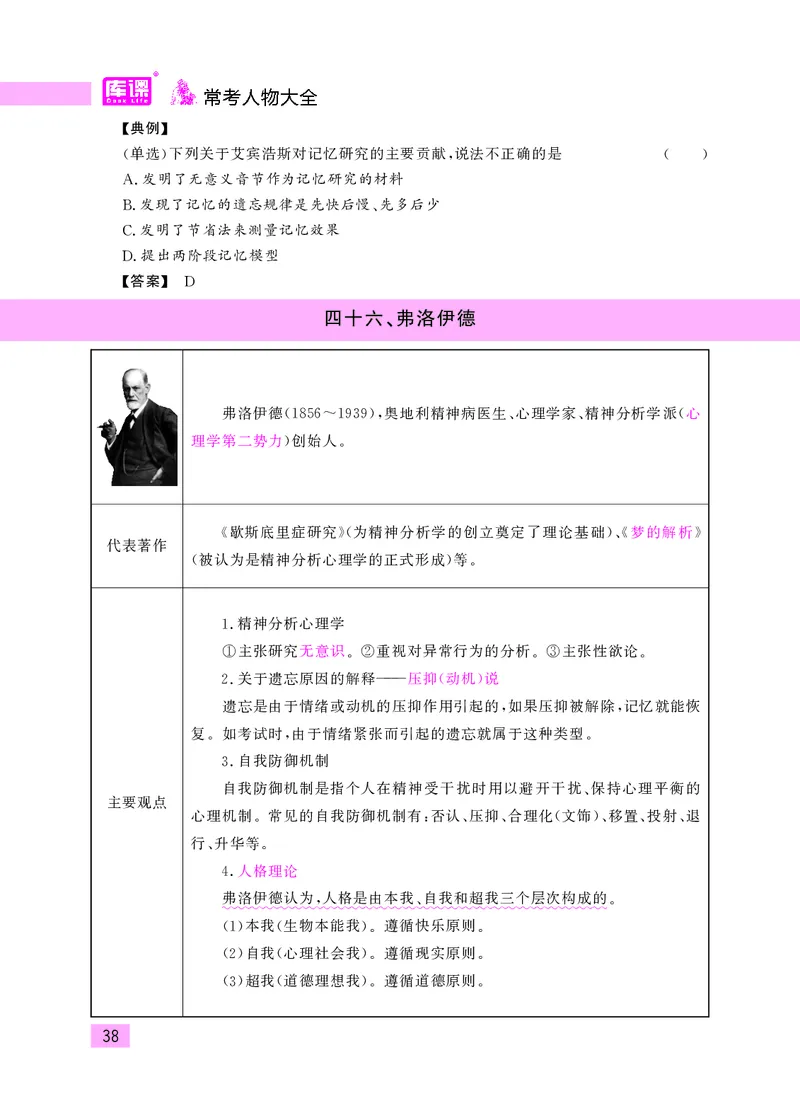 教师资格考试&middot;常考人物大全_教资备考_2026上_小学（科1+科2）_11.常考人物+文化素养+法律法规