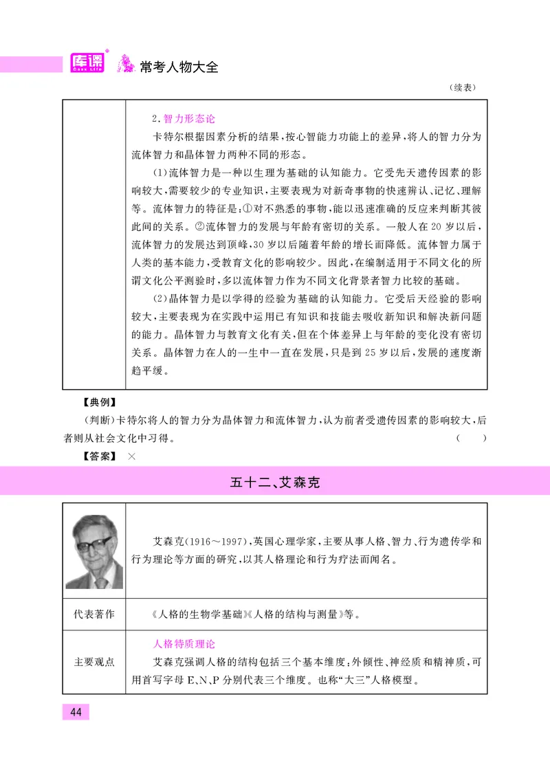 教师资格考试&middot;常考人物大全_教资备考_2026上_小学（科1+科2）_11.常考人物+文化素养+法律法规