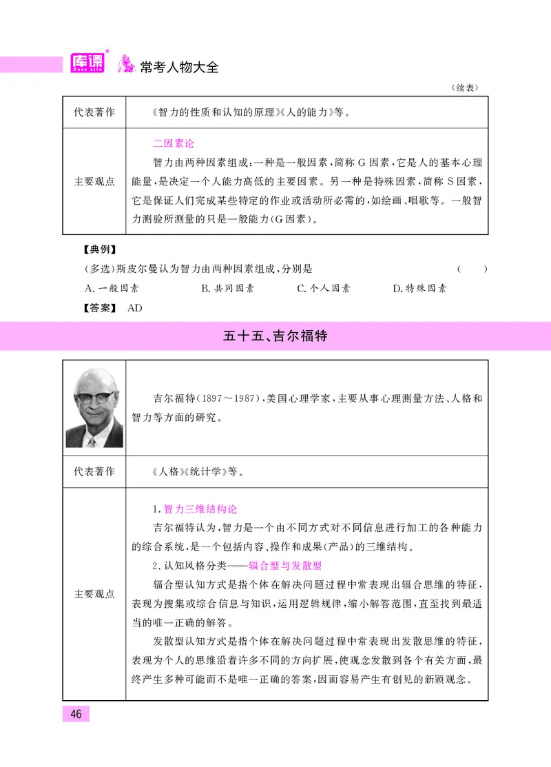 教师资格考试&middot;常考人物大全_教资备考_2026上_小学（科1+科2）_11.常考人物+文化素养+法律法规