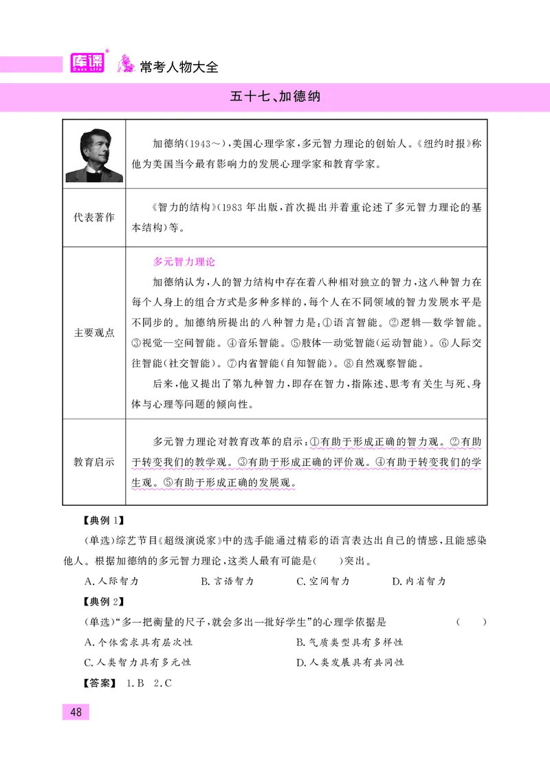 教师资格考试&middot;常考人物大全_教资备考_2026上_小学（科1+科2）_11.常考人物+文化素养+法律法规
