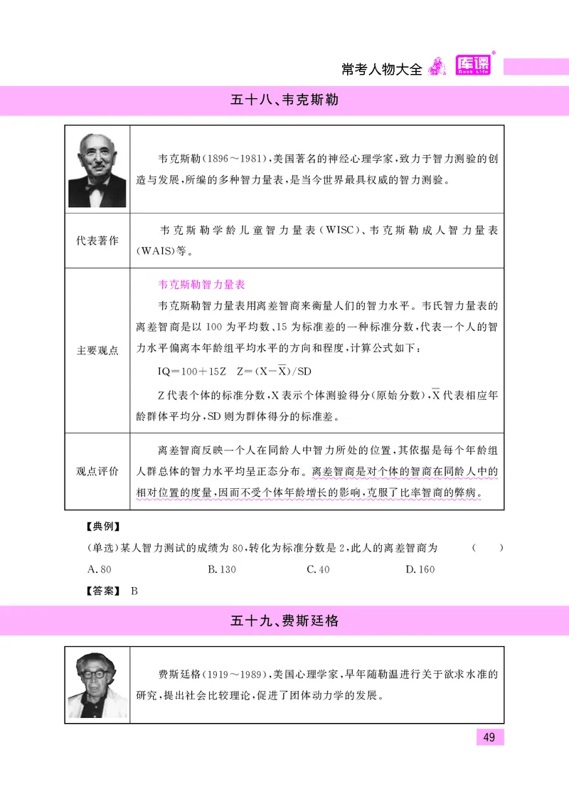 教师资格考试&middot;常考人物大全_教资备考_2026上_小学（科1+科2）_11.常考人物+文化素养+法律法规