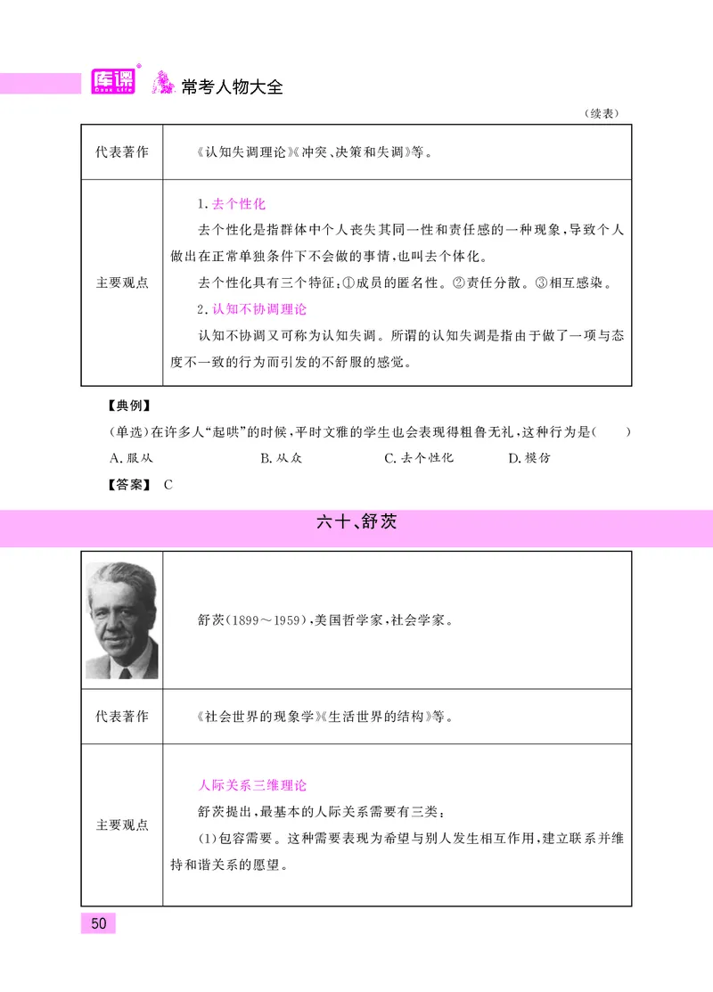 教师资格考试&middot;常考人物大全_教资备考_2026上_小学（科1+科2）_11.常考人物+文化素养+法律法规
