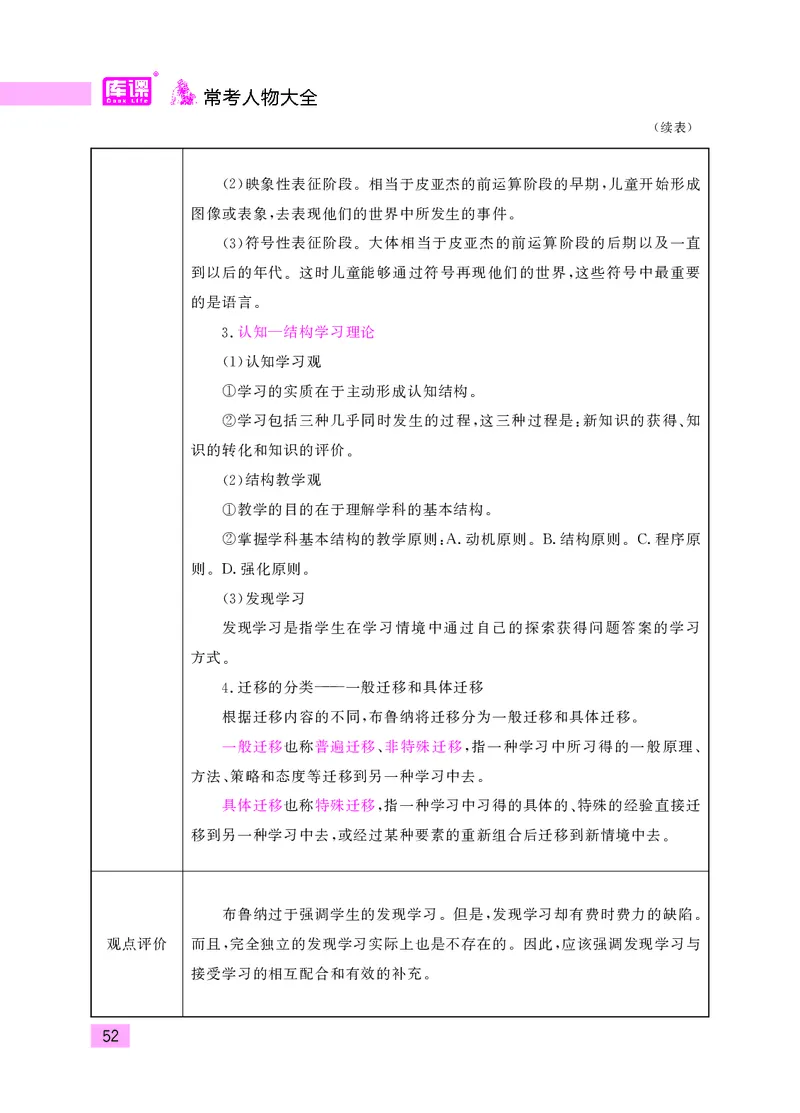 教师资格考试&middot;常考人物大全_教资备考_2026上_小学（科1+科2）_11.常考人物+文化素养+法律法规