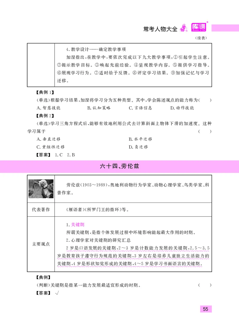 教师资格考试&middot;常考人物大全_教资备考_2026上_小学（科1+科2）_11.常考人物+文化素养+法律法规