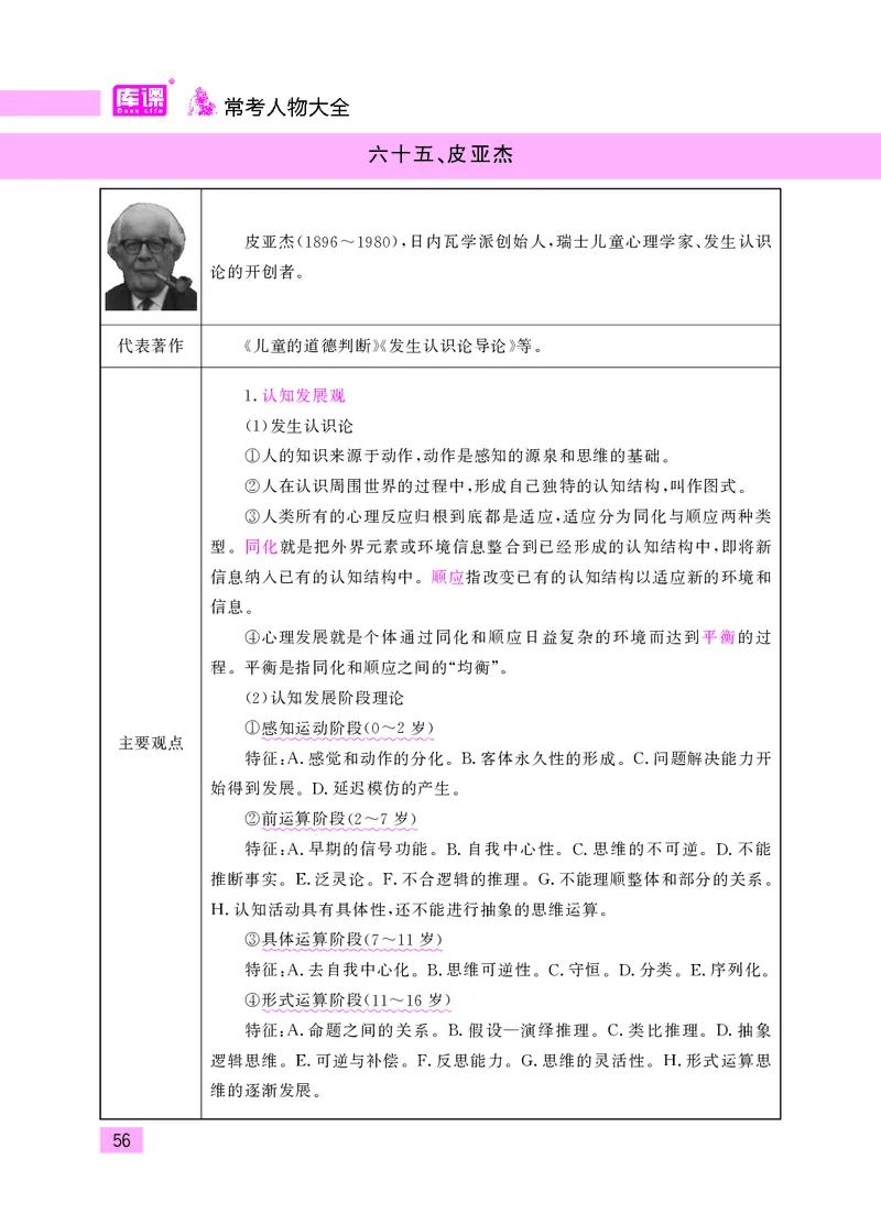 教师资格考试&middot;常考人物大全_教资备考_2026上_小学（科1+科2）_11.常考人物+文化素养+法律法规