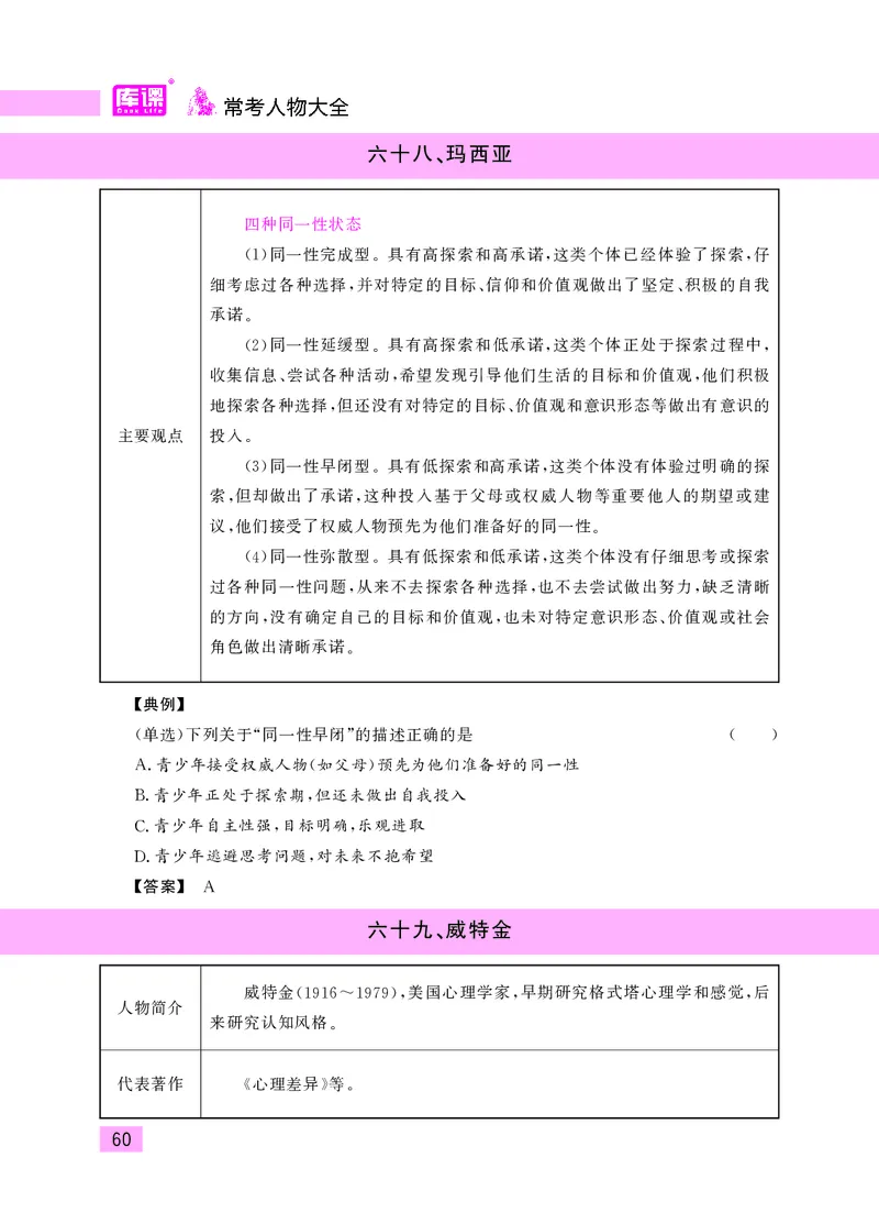 教师资格考试&middot;常考人物大全_教资备考_2026上_小学（科1+科2）_11.常考人物+文化素养+法律法规