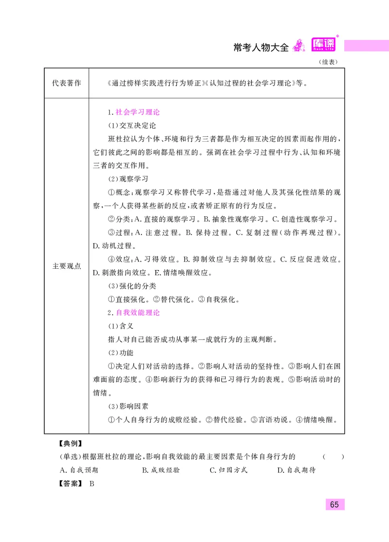 教师资格考试&middot;常考人物大全_教资备考_2026上_小学（科1+科2）_11.常考人物+文化素养+法律法规