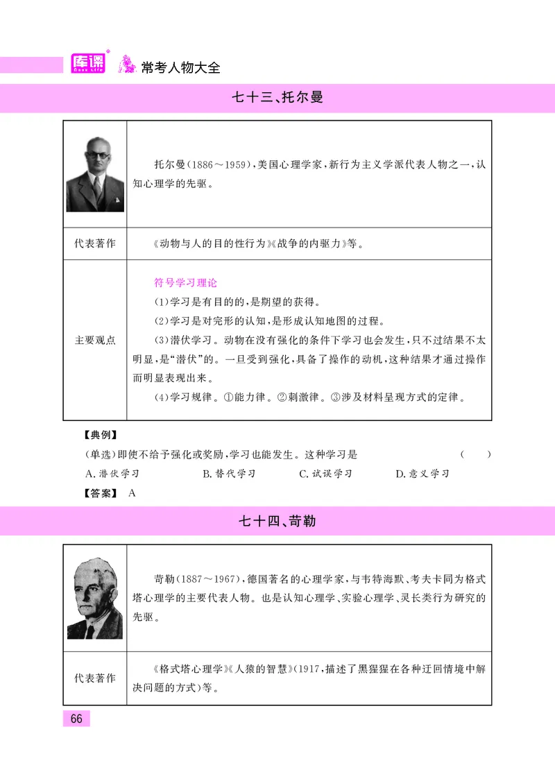 教师资格考试&middot;常考人物大全_教资备考_2026上_小学（科1+科2）_11.常考人物+文化素养+法律法规