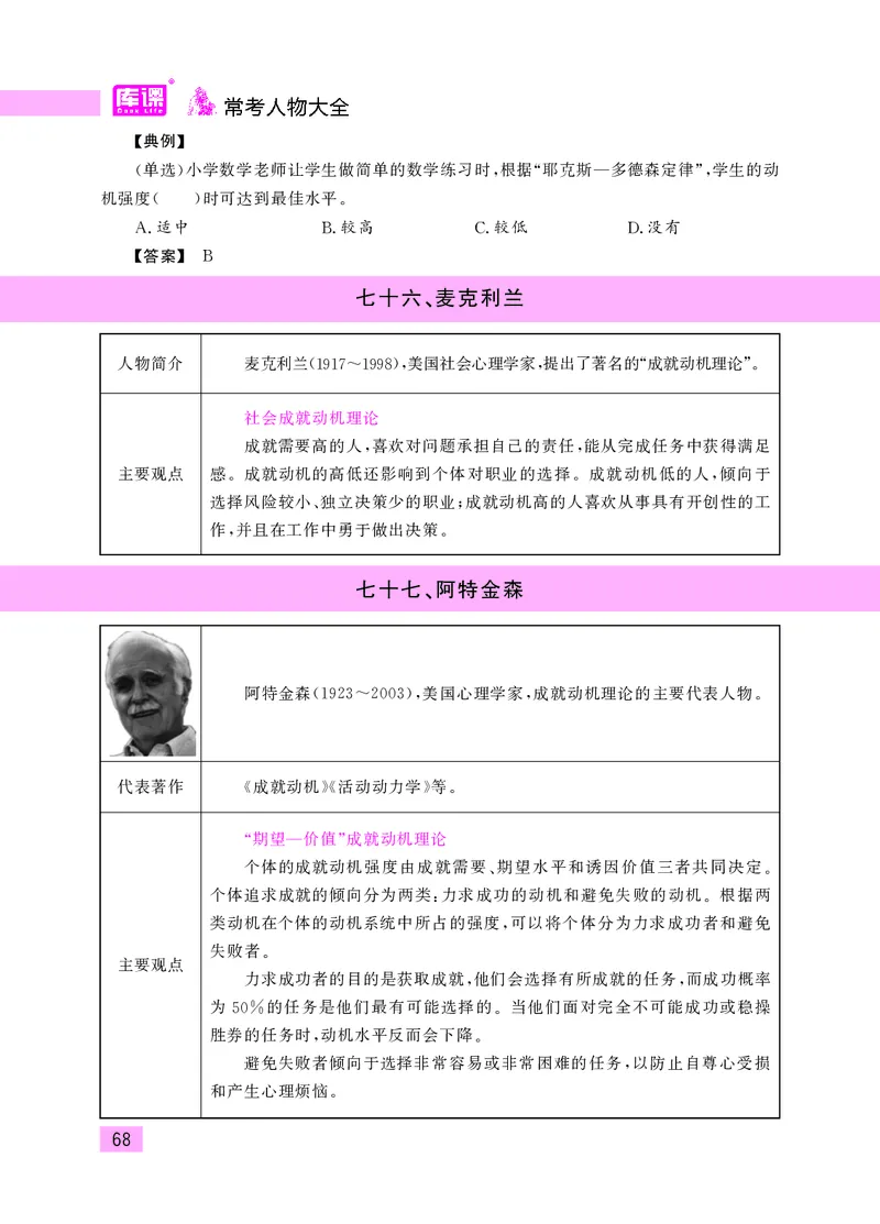 教师资格考试&middot;常考人物大全_教资备考_2026上_小学（科1+科2）_11.常考人物+文化素养+法律法规