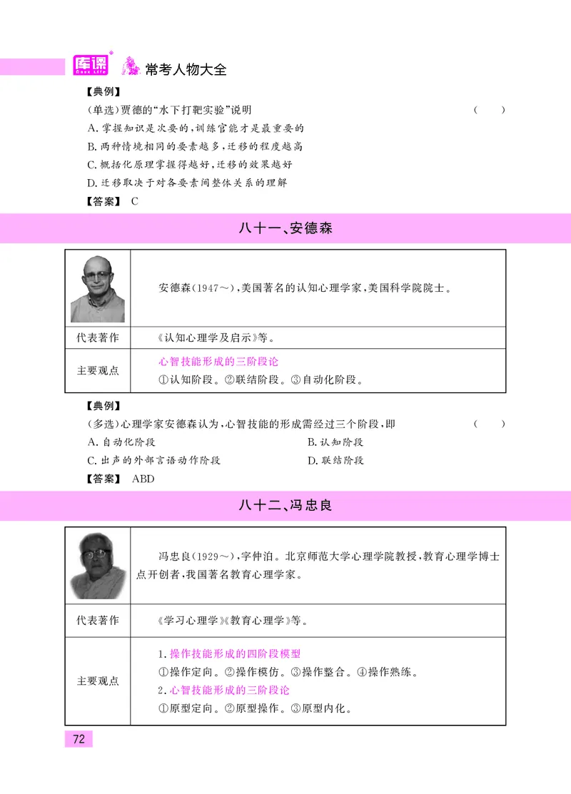 教师资格考试&middot;常考人物大全_教资备考_2026上_小学（科1+科2）_11.常考人物+文化素养+法律法规