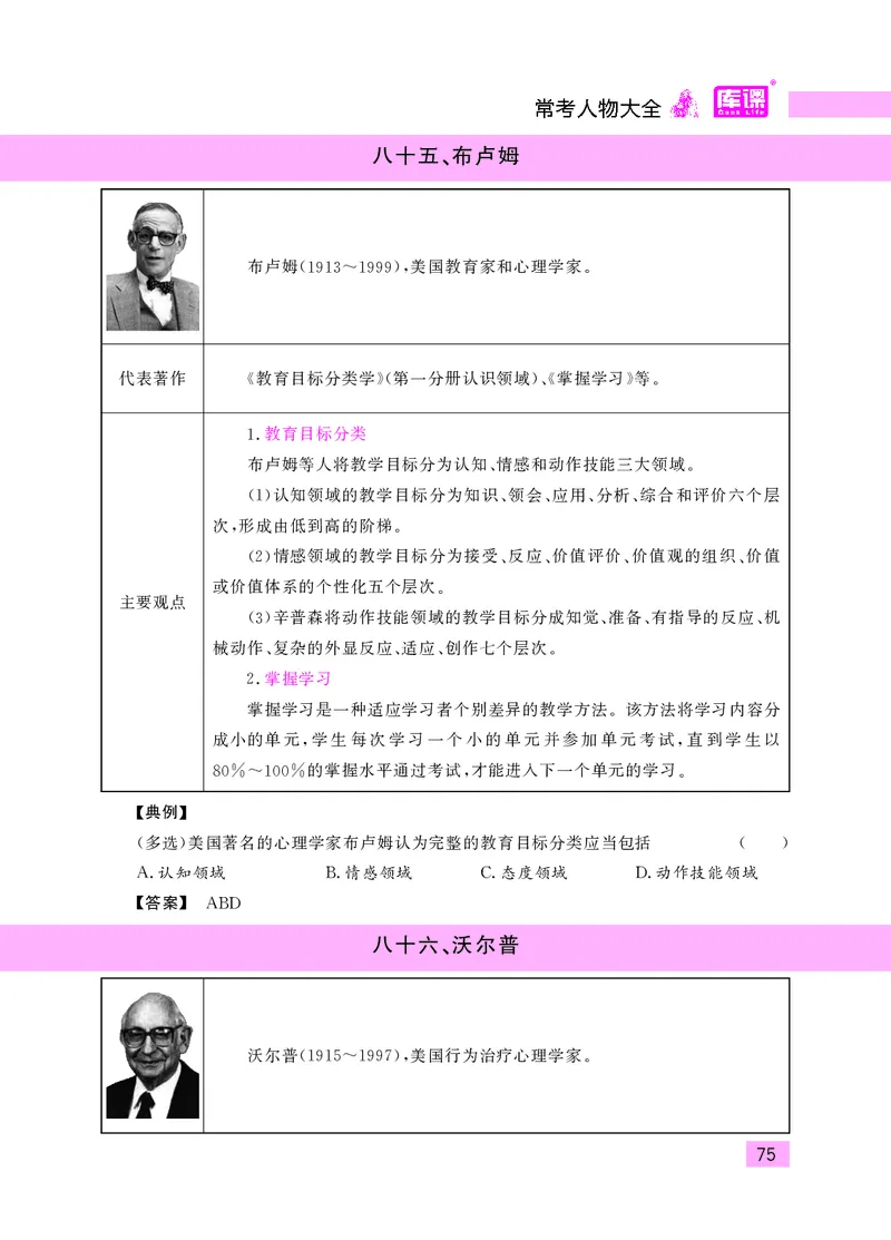 教师资格考试&middot;常考人物大全_教资备考_2026上_小学（科1+科2）_11.常考人物+文化素养+法律法规