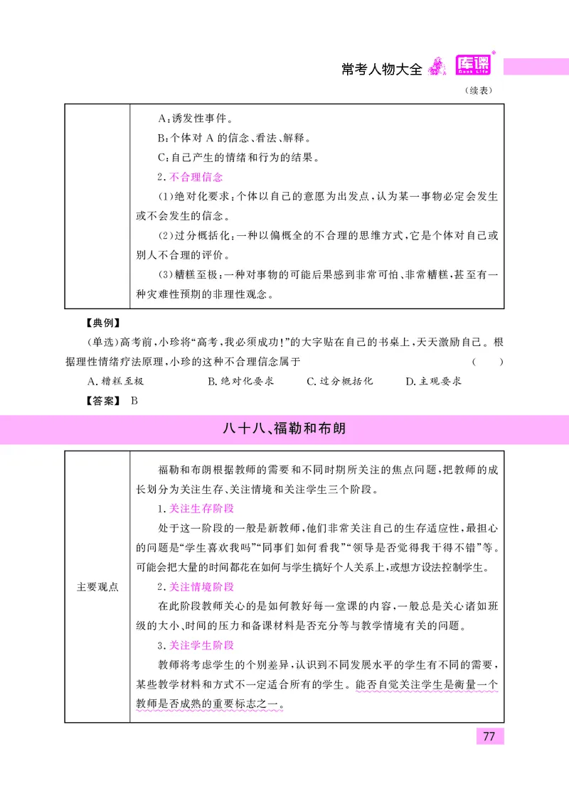 教师资格考试&middot;常考人物大全_教资备考_2026上_小学（科1+科2）_11.常考人物+文化素养+法律法规