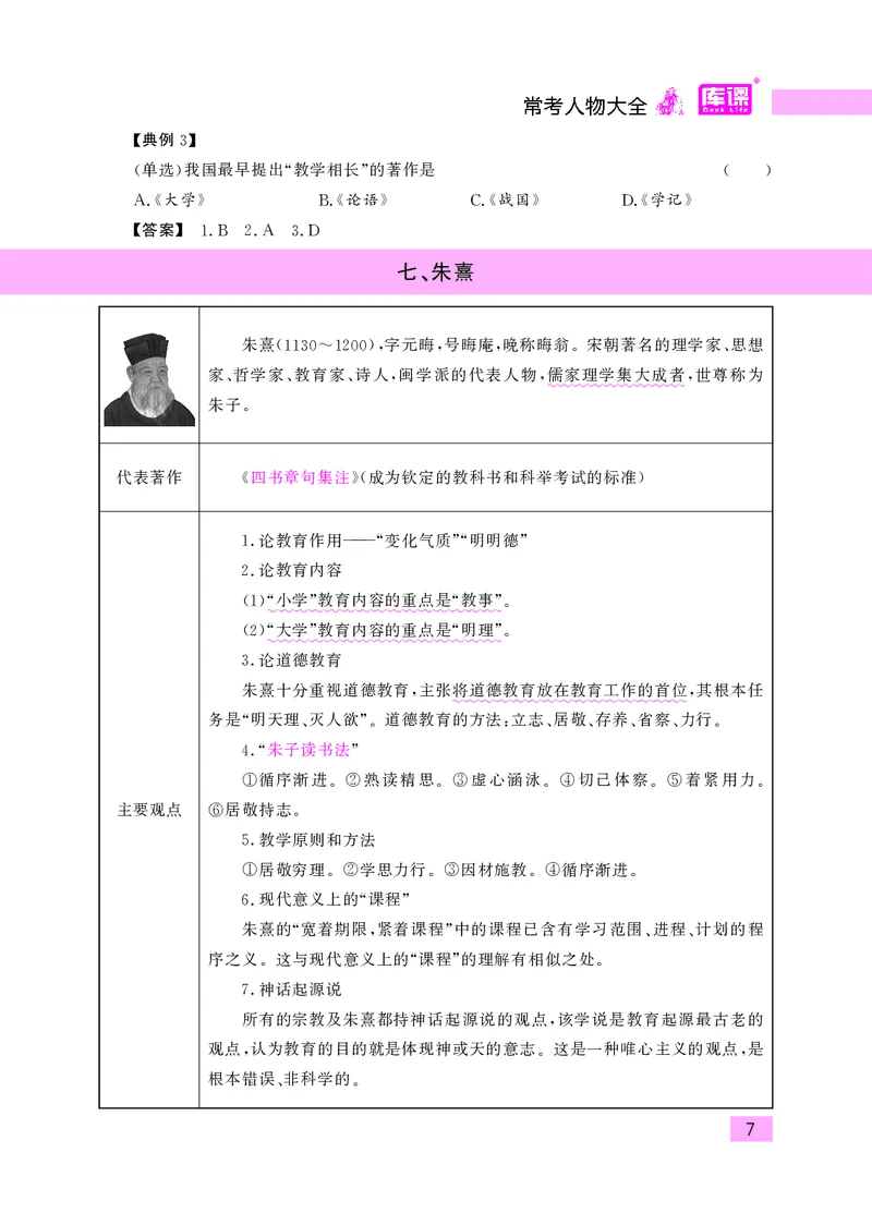 教师资格考试&middot;常考人物大全_教资备考_2026上_小学（科1+科2）_11.常考人物+文化素养+法律法规