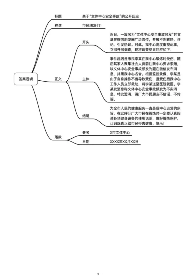 2019年7月27日甘肃酒泉金塔县事业单位《综合应用能力》_26事业职测+综合_闲鱼2026事业单位职测+综合_职测+综合真题合集ABCDE_A类-综合管理_综合应用能力历年真题（不定时更新）