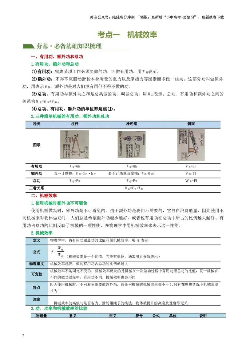 专题14机械效率（2考点+6考向）（讲义）（解析版）_02中考总复习（2026版更新中）_04-物理-中考总复习_2024年中考复习资料_一轮复习_配套讲义（原卷版+解析版）