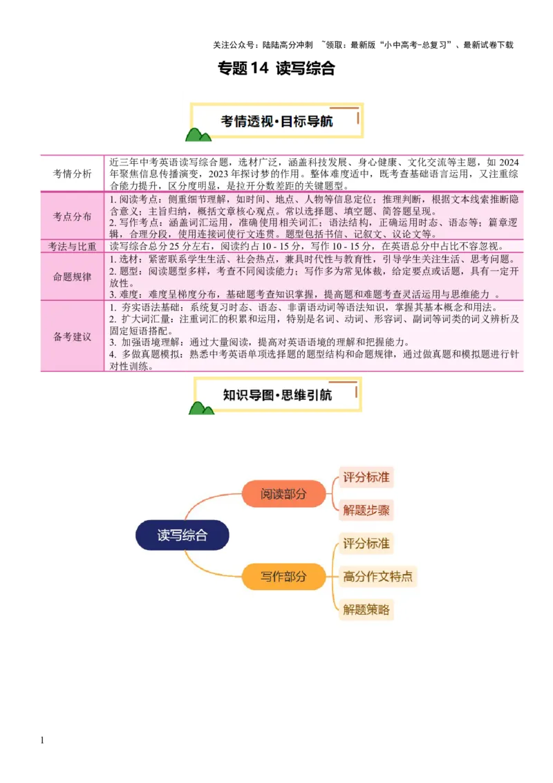 专题14读写综合（讲练）（原卷版）_02中考总复习（2026版更新中）_03-英语-中考总复习_2025中考复习资料_2025中考二轮课件ppt+讲义+练习英语_讲义+练习