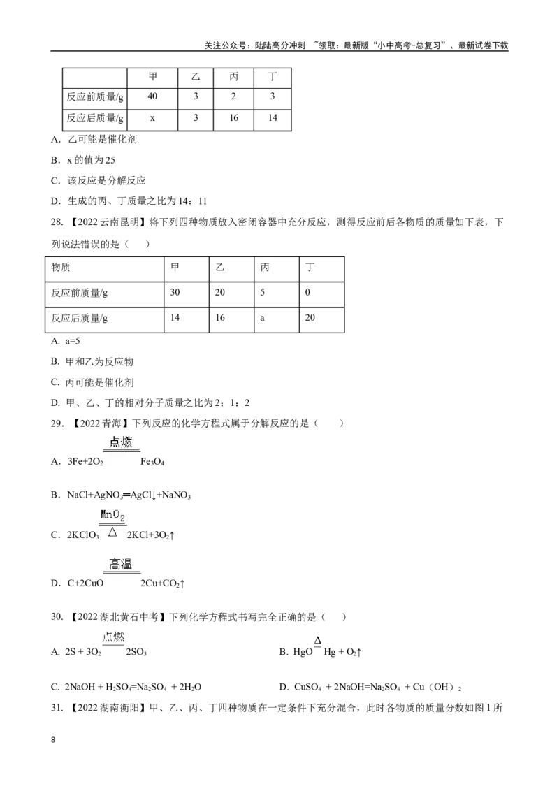 专题13质量守恒定律和化学方程式（原卷版）_02中考总复习（2026版更新中）_05-化学-中考总复习_2024年中考复习资料_专项复习资料
