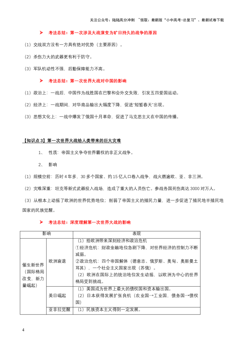 专题14世界现代史01-第一次世界大战后初期的世界（word可编辑版）_02中考总复习（2026版更新中）_06-历史-中考总复习_2024年中考复习资料_一轮复习