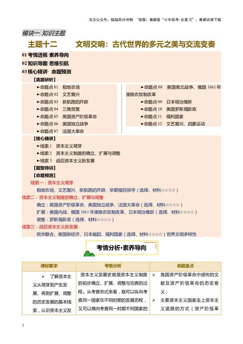 专题13蜕变之路：资本主义发展的历史演进（讲练）（原卷版）_02中考总复习（2026版更新中）_06-历史-中考总复习_2025年中考复习资料_2025中考二轮课件ppt+讲义+练习历史_讲义+练习