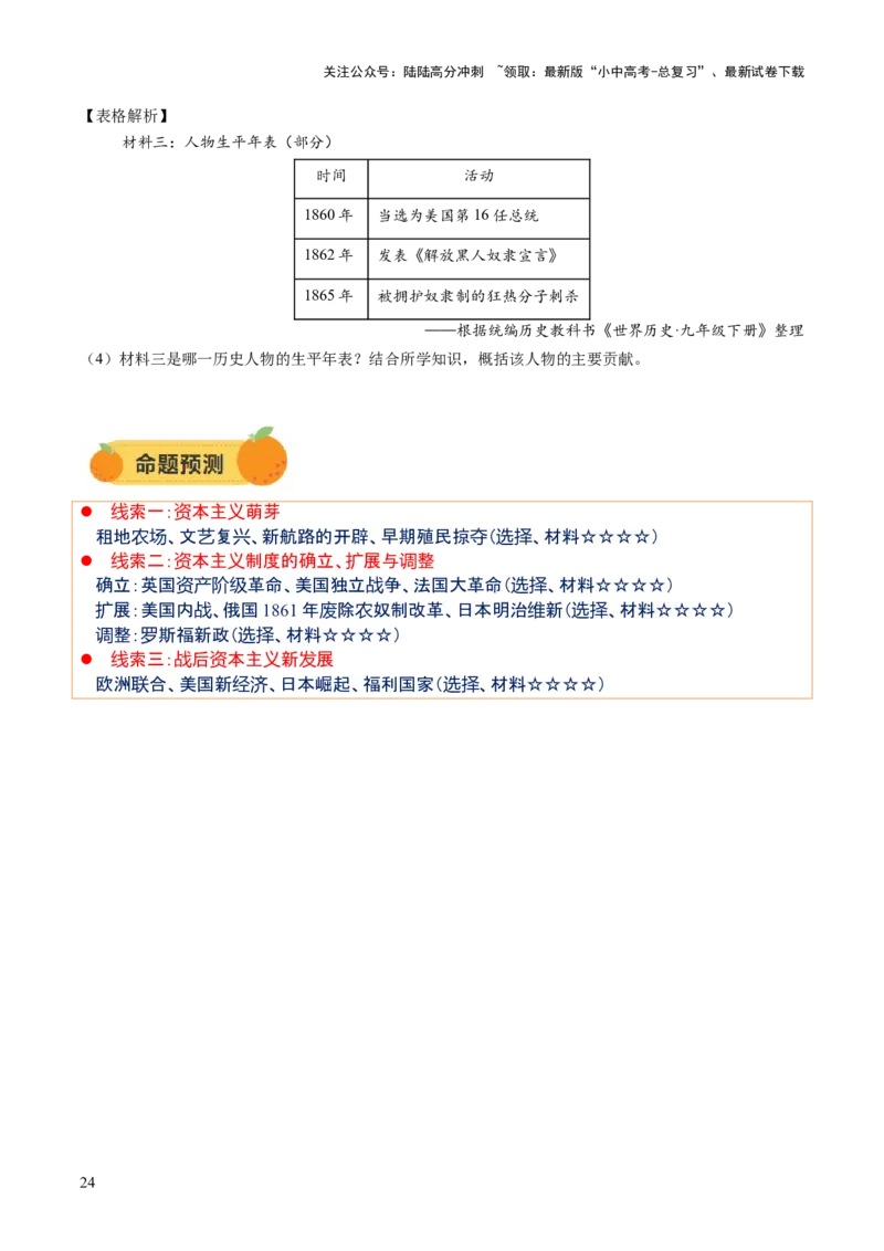 专题13蜕变之路：资本主义发展的历史演进（讲练）（原卷版）_02中考总复习（2026版更新中）_06-历史-中考总复习_2025年中考复习资料_2025中考二轮课件ppt+讲义+练习历史_讲义+练习