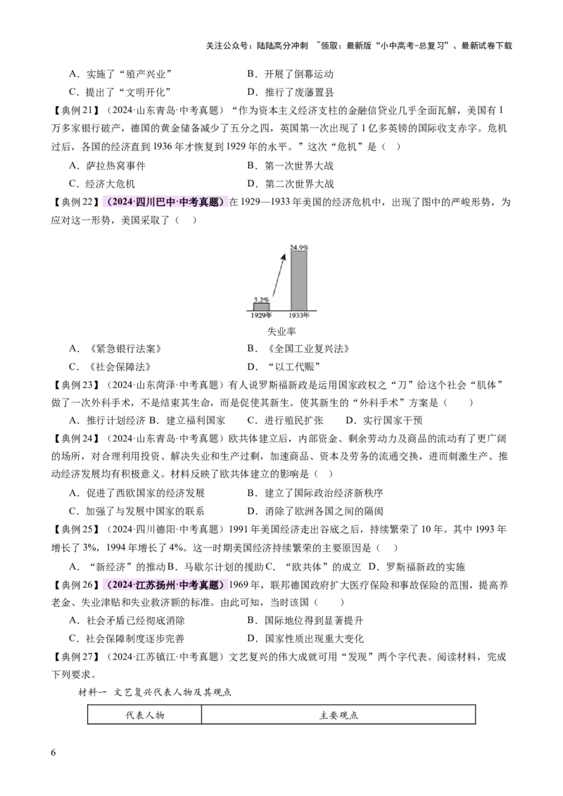 专题13蜕变之路：资本主义发展的历史演进（讲练）（原卷版）_02中考总复习（2026版更新中）_06-历史-中考总复习_2025年中考复习资料_2025中考二轮课件ppt+讲义+练习历史_讲义+练习