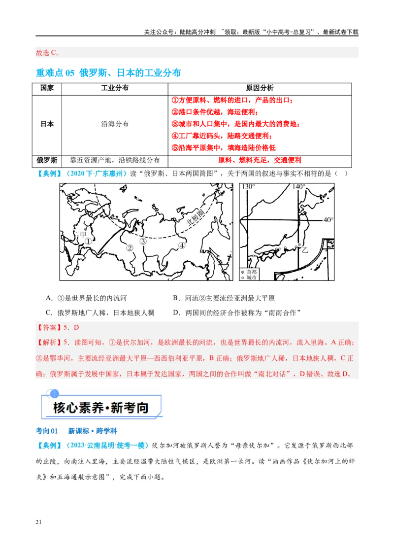 专题14俄罗斯和印度（讲义）（解析版）_02中考总复习（2026版更新中）_09-地理-中考总复习_2024年中考复习资料_一轮复习_❤2024年中考地理一轮复习讲练测（全国通用）_配套讲义