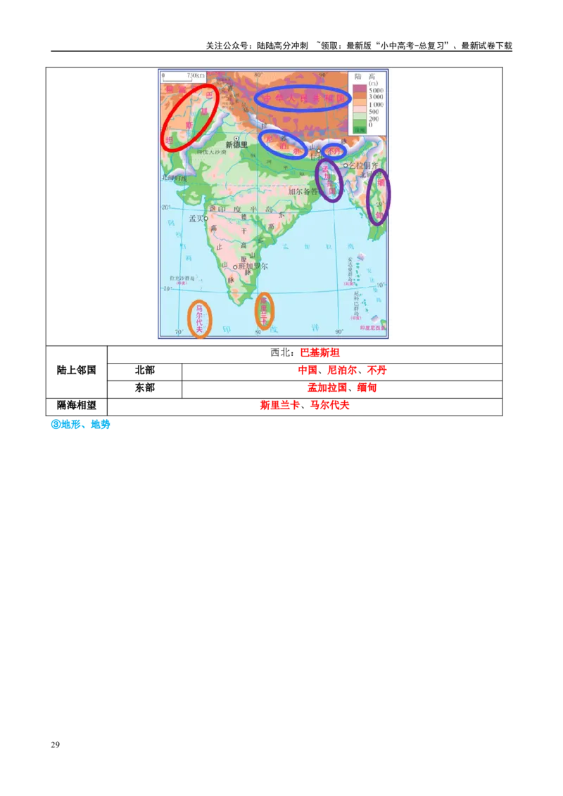 专题14俄罗斯和印度（讲义）（解析版）_02中考总复习（2026版更新中）_09-地理-中考总复习_2024年中考复习资料_一轮复习_❤2024年中考地理一轮复习讲练测（全国通用）_配套讲义