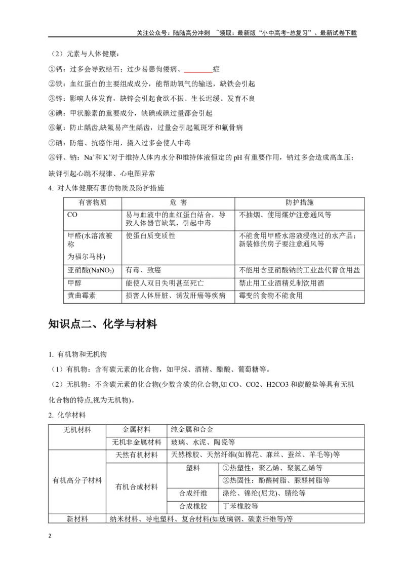 专题13化学与生活（原卷版）_02中考总复习（2026版更新中）_05-化学-中考总复习_2024年中考复习资料_一轮复习资料_完2024年中考化学复习考点一遍过（全国通用）