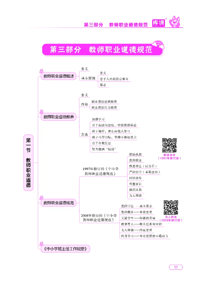 (5)中小学科目一思维导图_12-22_教资备考_2026上_小学（科1+科2）_06.思维导图_KK版思维导图