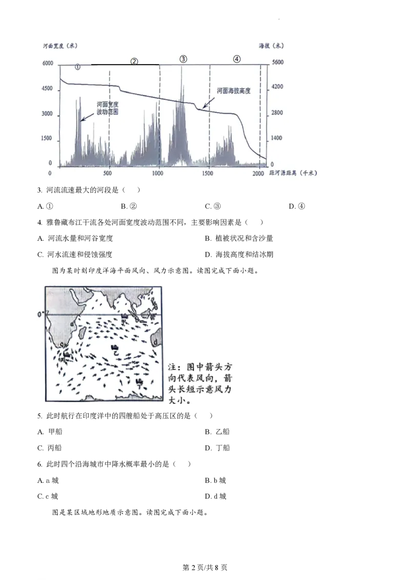 2023年高考地理试卷（天津）（答案卷）_A1502026各地模拟卷（超值！）_赠送：2008-2024全套高考真题_高考地理真题_新&middot;PDF版2008-2024&middot;高考地理真题_版本2：地理（按省份分类）2008-2024