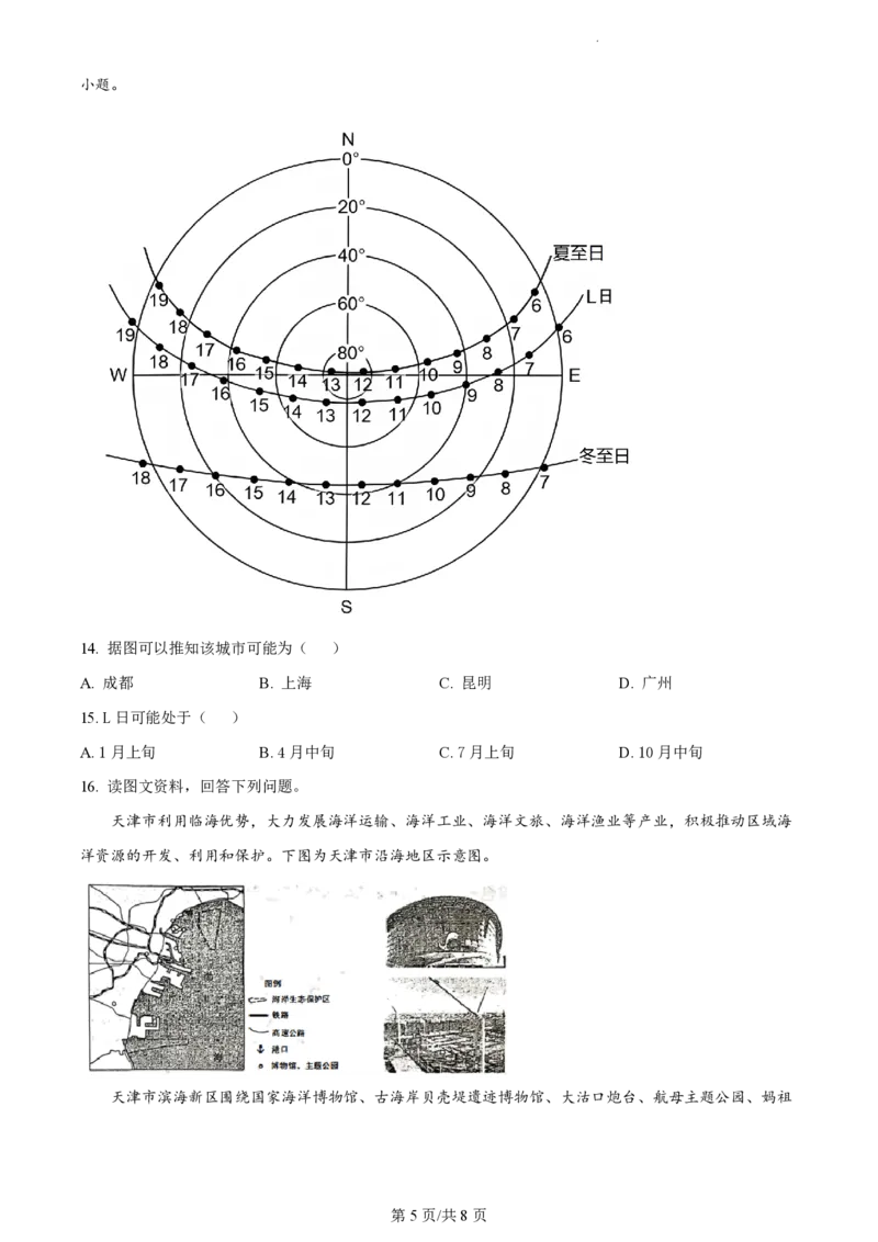 2023年高考地理试卷（天津）（答案卷）_A1502026各地模拟卷（超值！）_赠送：2008-2024全套高考真题_高考地理真题_新&middot;PDF版2008-2024&middot;高考地理真题_版本2：地理（按省份分类）2008-2024