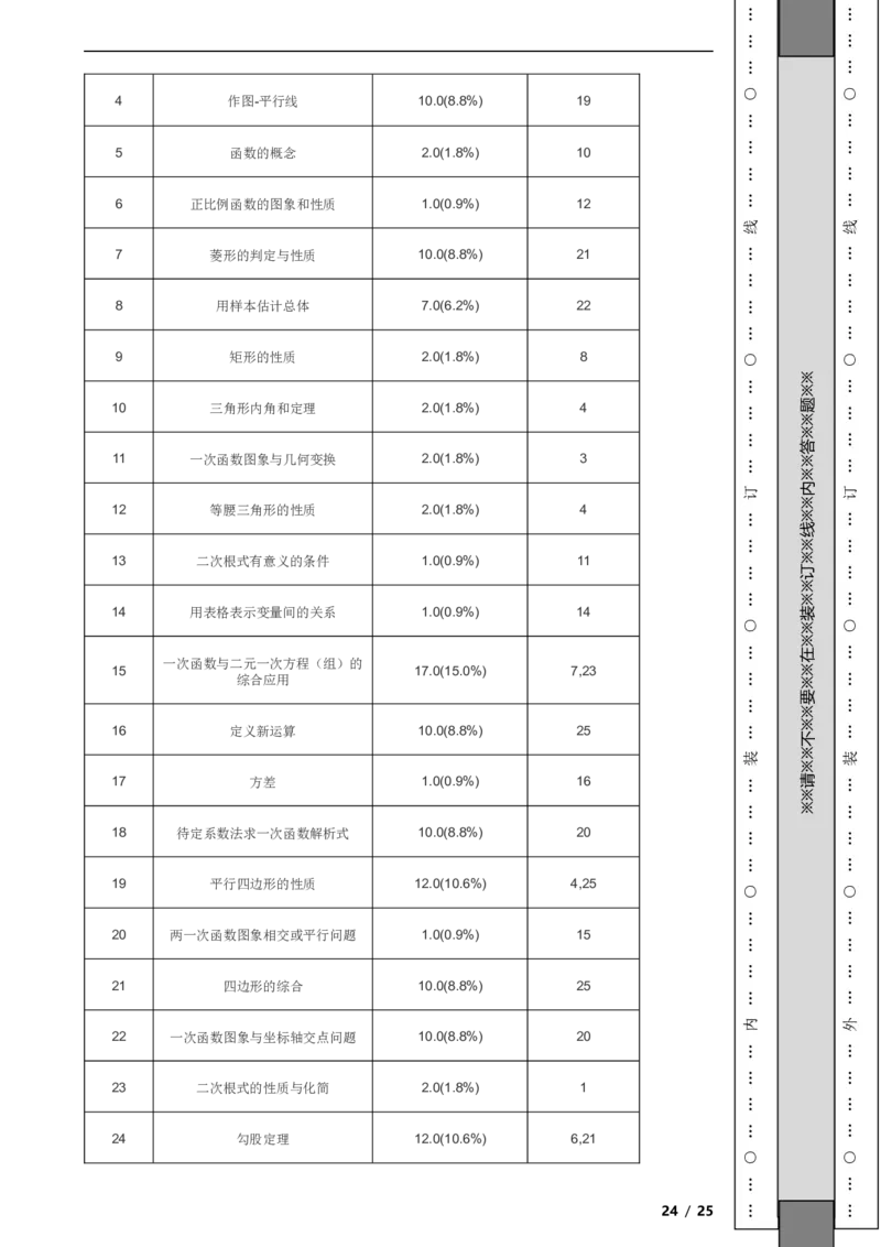 北京市海淀区2020-2021学年八年级下学期期末数学试题解析版(1)_北京初中期末题_C605-京七八九_B京市数学七八九_北京数学八下_2023前