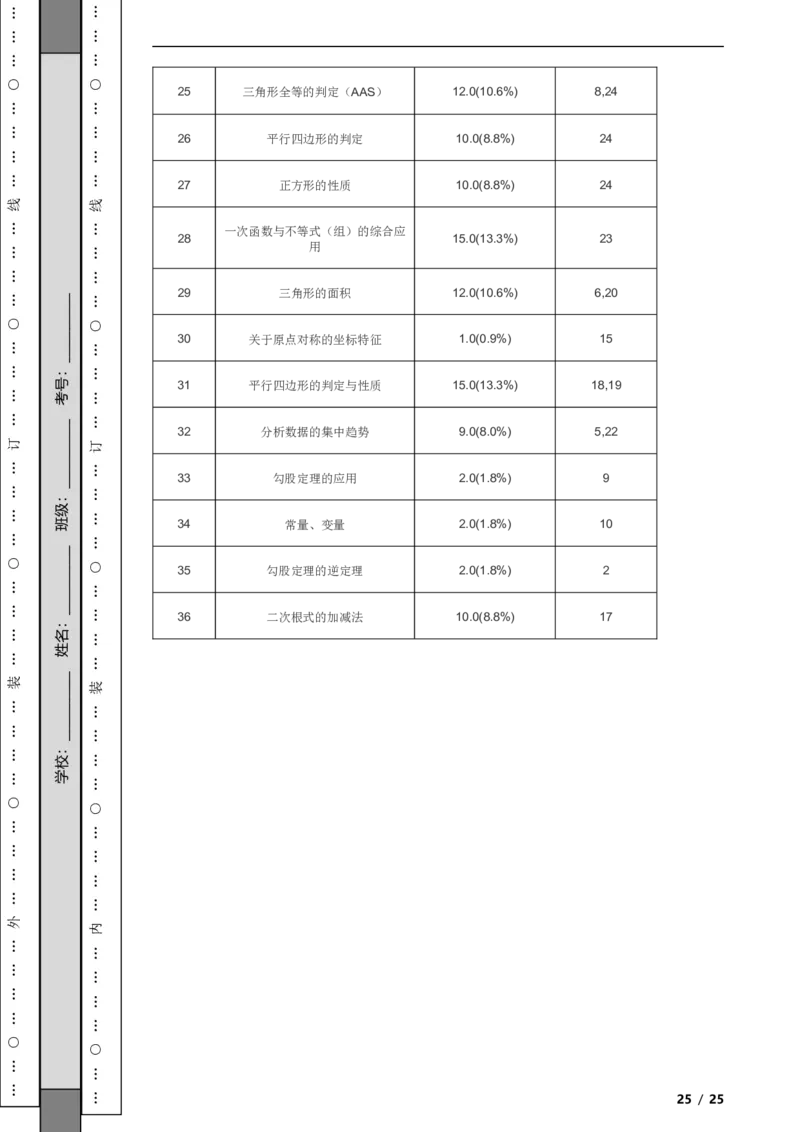 北京市海淀区2020-2021学年八年级下学期期末数学试题解析版(1)_北京初中期末题_C605-京七八九_B京市数学七八九_北京数学八下_2023前