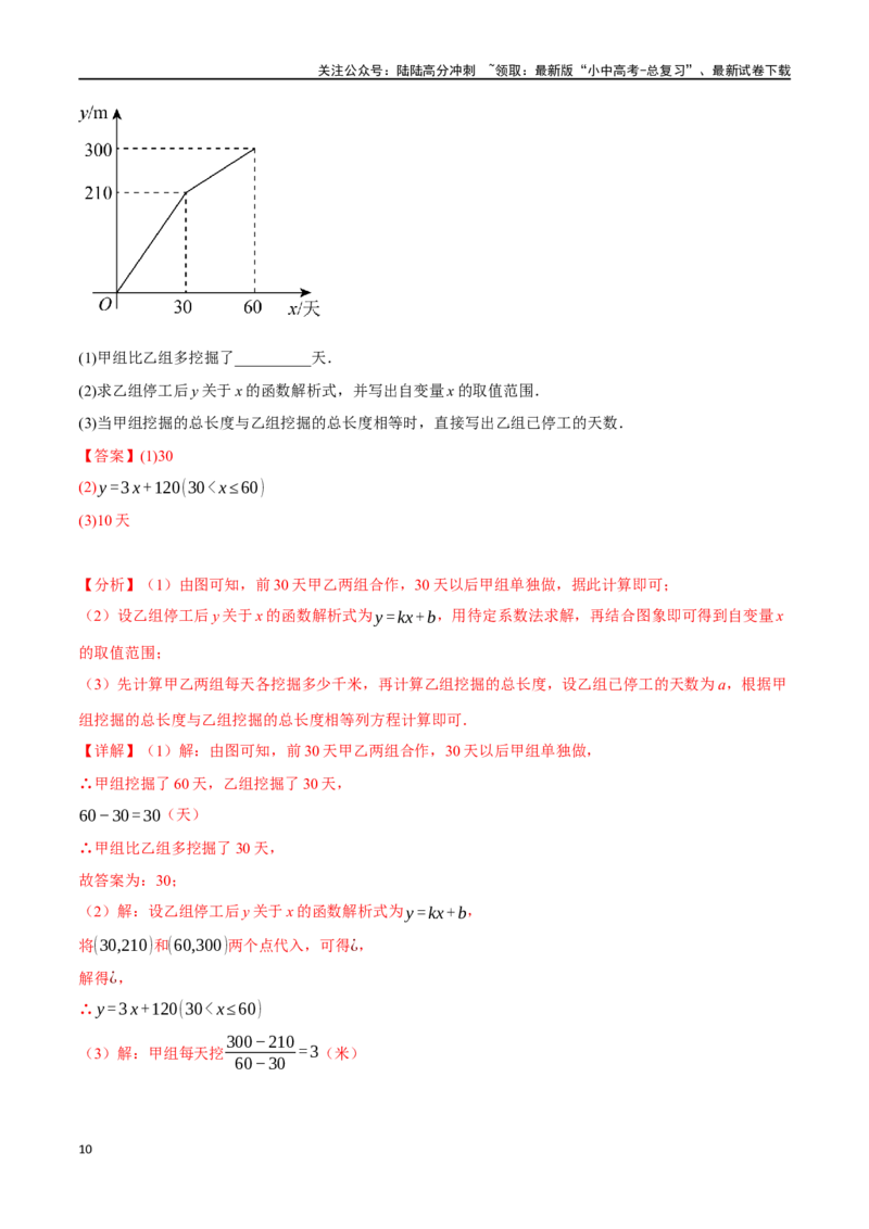 专题13一次函数的应用十大题型（举一反三）（解析版）_02中考总复习（2026版更新中）_02-数学-中考总复习_2024年中考复习资料_一轮复习资料_教师版（含答案解析）