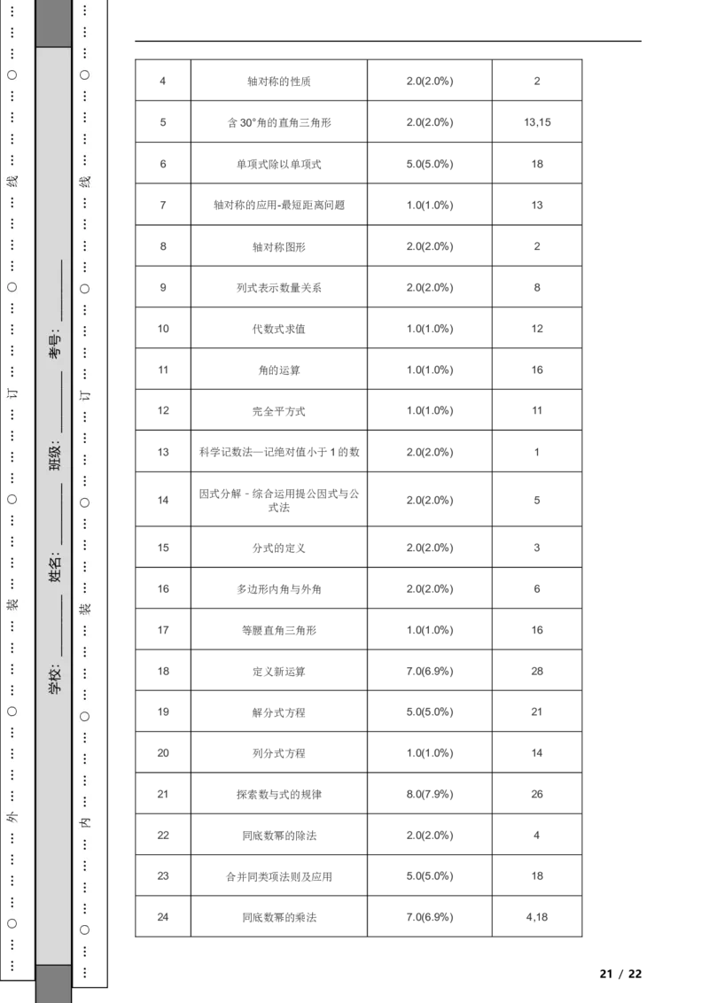 北京市大兴区2021-2022学年八年级上学期期末数学试题解析版(1)_北京初中期末题_C605-京七八九_B京市数学七八九_北京数学八上_2022-2023前
