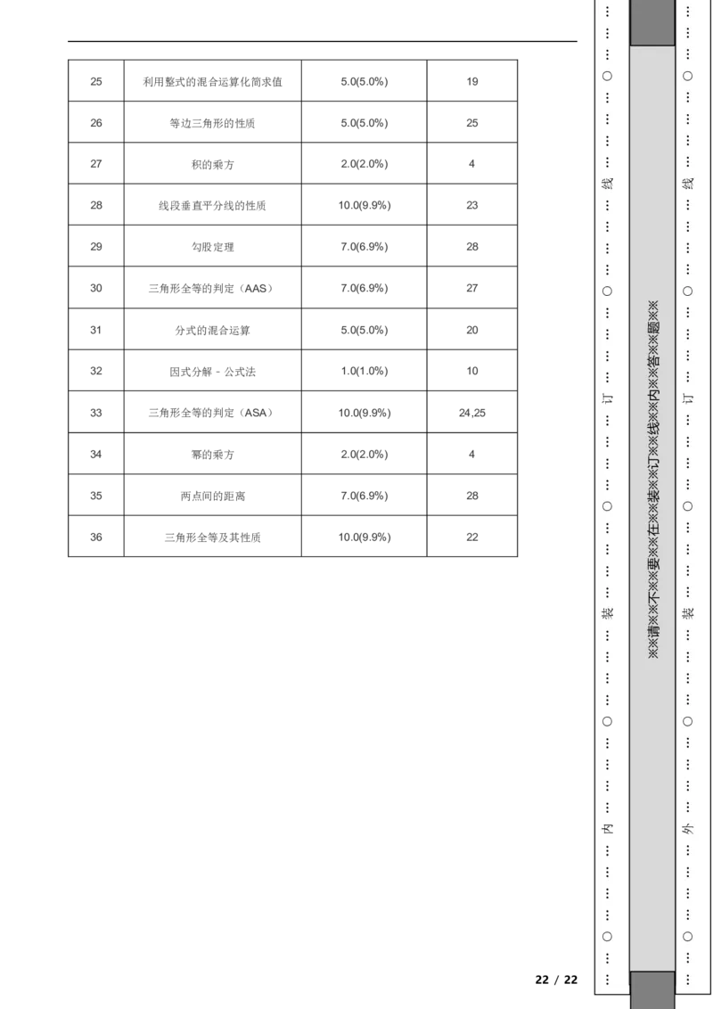 北京市大兴区2021-2022学年八年级上学期期末数学试题解析版(1)_北京初中期末题_C605-京七八九_B京市数学七八九_北京数学八上_2022-2023前