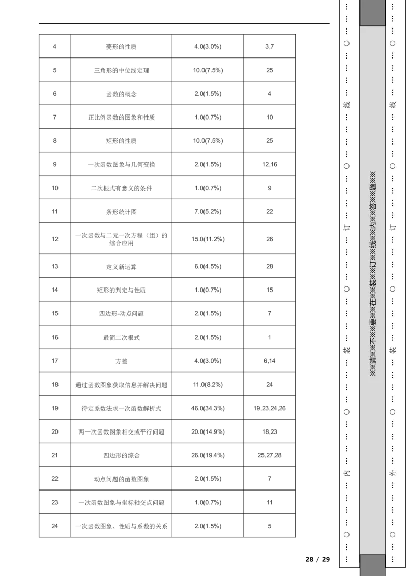 北京市大兴区2021-2022学年八年级下学期期末数学试题解析版(1)_北京初中期末题_C605-京七八九_B京市数学七八九_北京数学八下_2023前