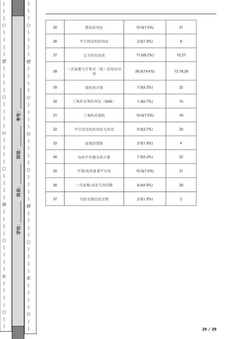 北京市大兴区2021-2022学年八年级下学期期末数学试题解析版(1)_北京初中期末题_C605-京七八九_B京市数学七八九_北京数学八下_2023前