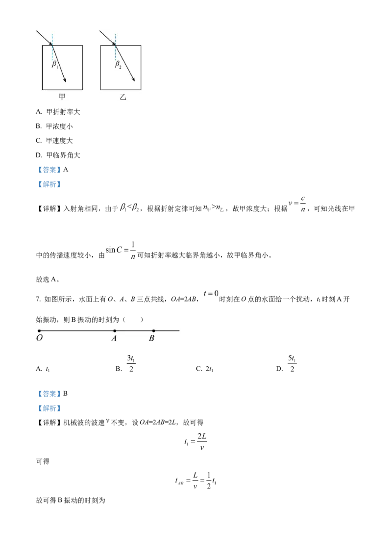2024年高考物理真题（江苏自主命题）（解析版）_全国卷+地方卷_4.物理_1.物理高考真题试卷_2024年高考-物理_2024年江苏自主命题-物理