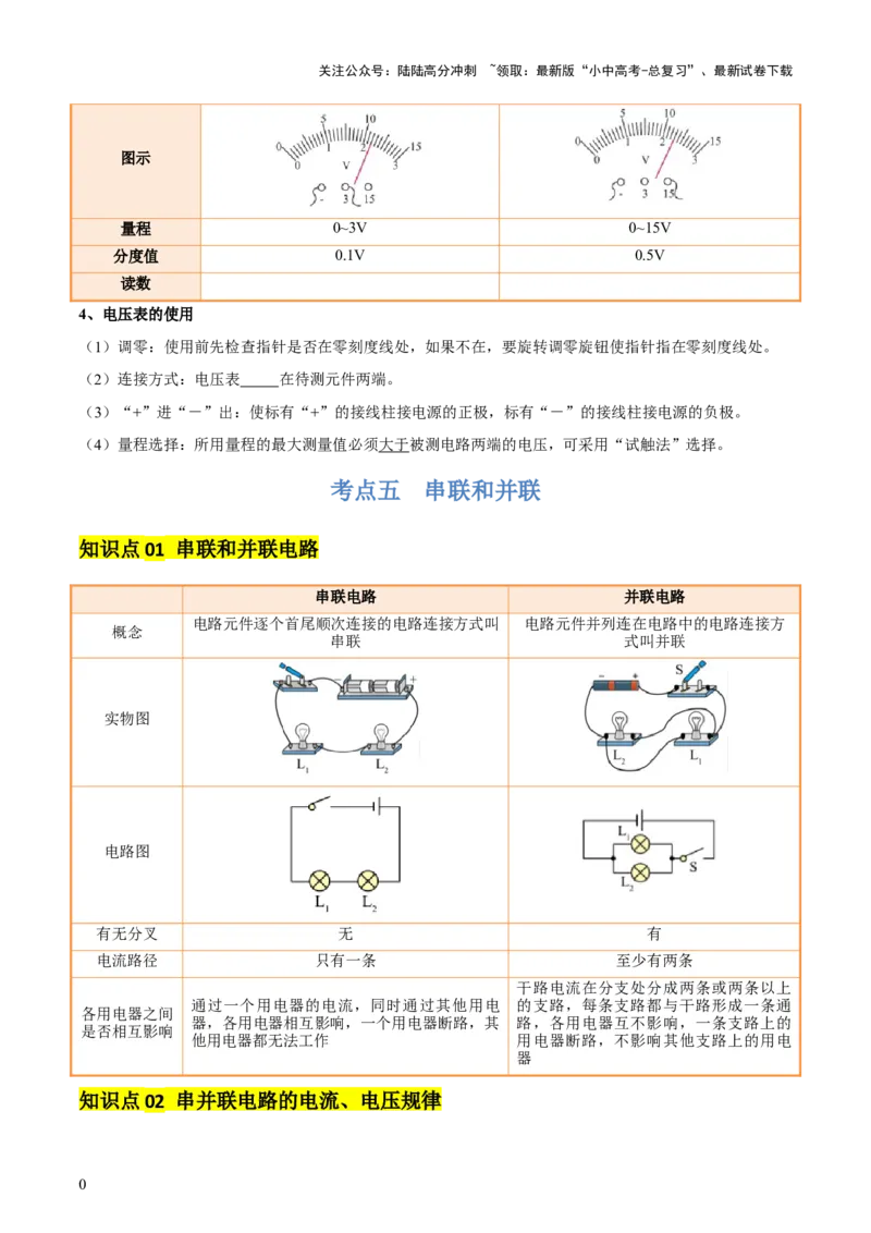 专题14电学基础（6大模块知识清单+5个易混易错+7种方法技巧+典例真题精析）（原卷版）_02中考总复习（2026版更新中）_04-物理-中考总复习_2025年中考复习资料_2025年中考物理一轮知识梳理