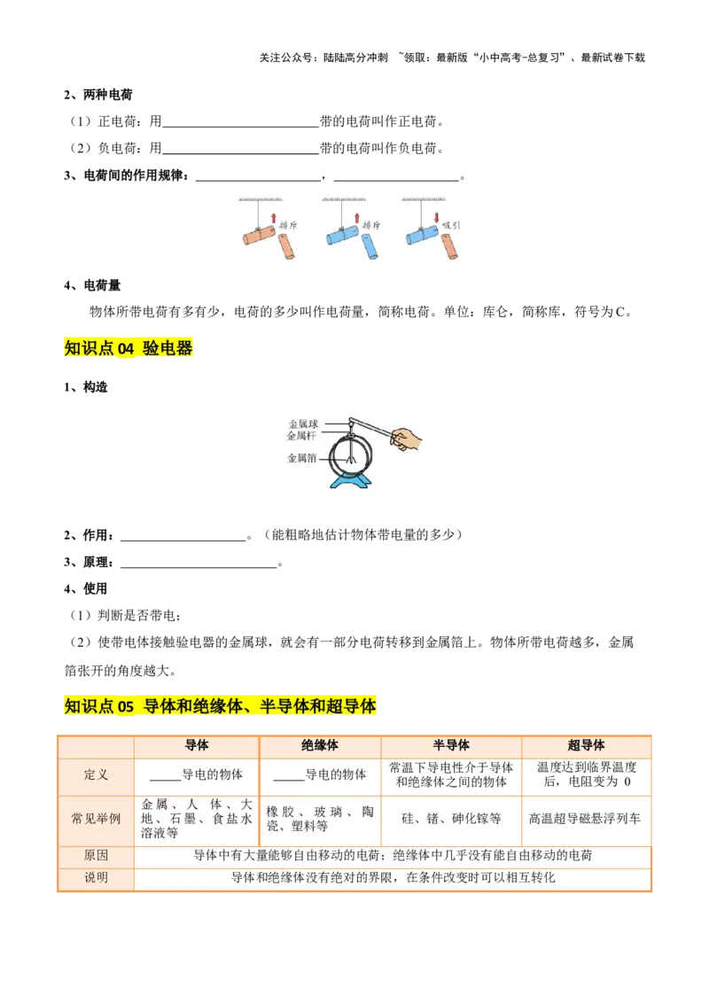 专题14电学基础（6大模块知识清单+5个易混易错+7种方法技巧+典例真题精析）（原卷版）_02中考总复习（2026版更新中）_04-物理-中考总复习_2025年中考复习资料_2025年中考物理一轮知识梳理