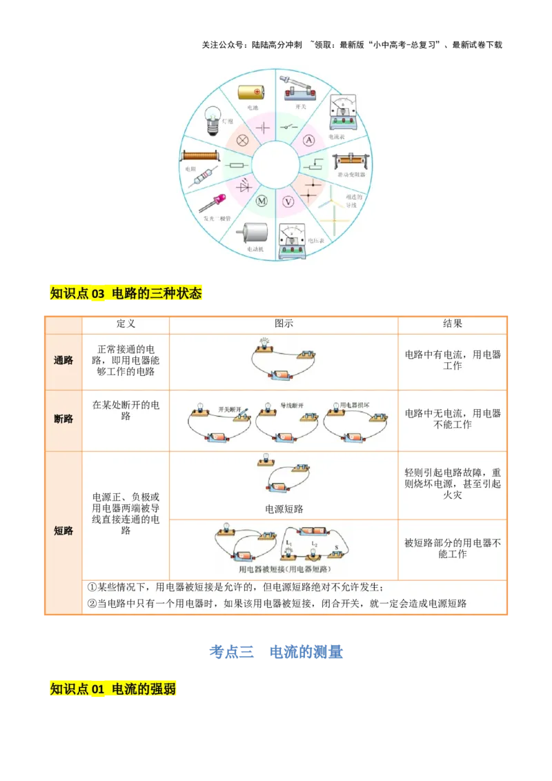 专题14电学基础（6大模块知识清单+5个易混易错+7种方法技巧+典例真题精析）（原卷版）_02中考总复习（2026版更新中）_04-物理-中考总复习_2025年中考复习资料_2025年中考物理一轮知识梳理
