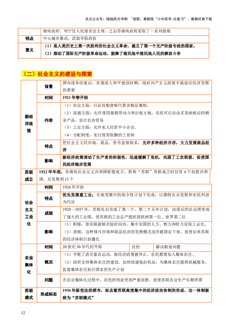 专题14逐光之路：社会主义的前进发展（讲练）（原卷版）_02中考总复习（2026版更新中）_06-历史-中考总复习_2025年中考复习资料_2025中考二轮课件ppt+讲义+练习历史_讲义+练习